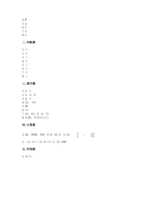 小升初数学期末测试卷及参考答案【培优a卷】.docx