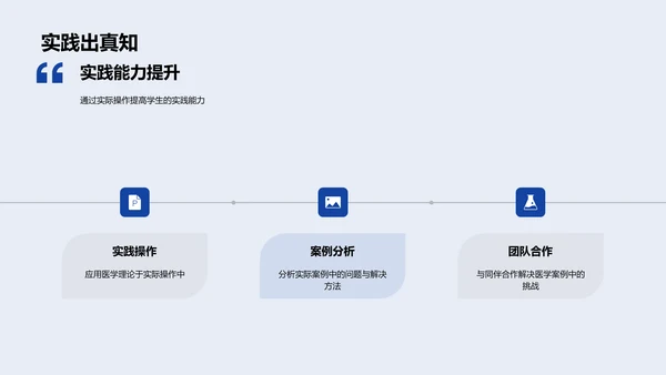 病例教学讲解PPT模板