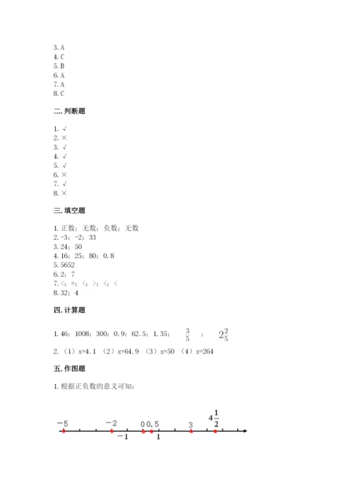 冀教版六年级下册数学 期末检测卷及参考答案（能力提升）.docx