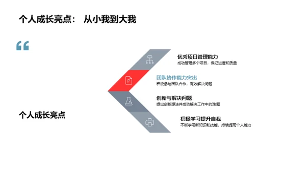 人资部门：走过与前行
