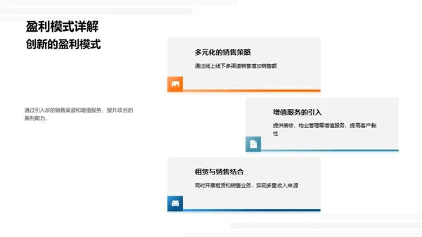 房产投资全景解析