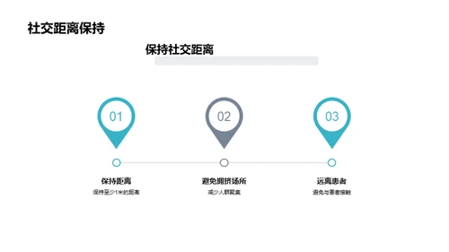 新型疾病传播与预防