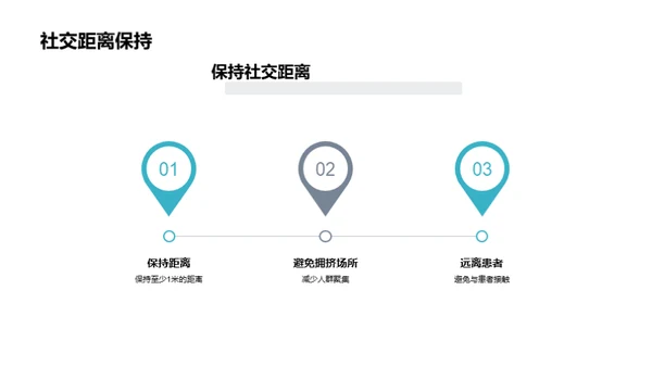 新型疾病传播与预防