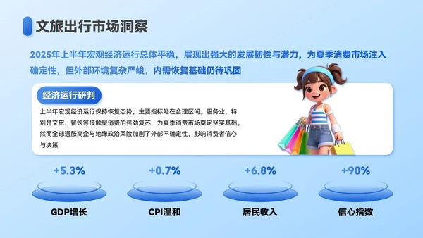 蓝色3D立体风夏季经济消费报告PPT模板