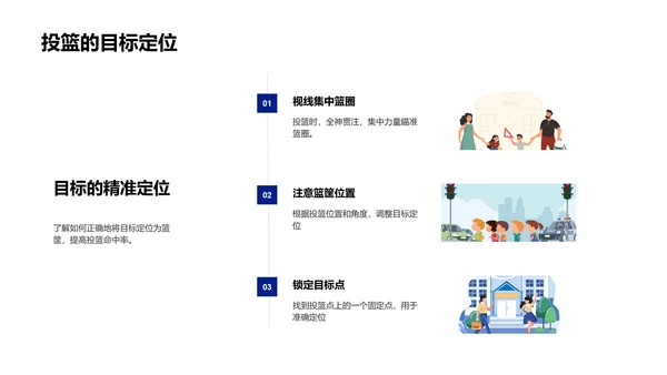 提高篮球得分技巧PPT模板