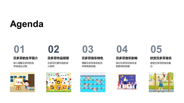 贝多芬的音乐世界
