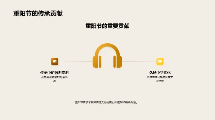 重阳节文化传承探析