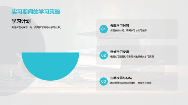 管理学实践探索