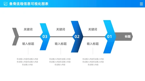 商务蓝色渐变通用鱼骨图信息可视化图表PPT