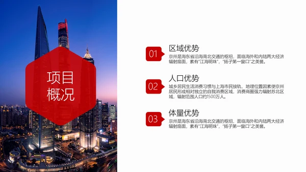 房地产项目招商合作方案汇报通用PPT模板