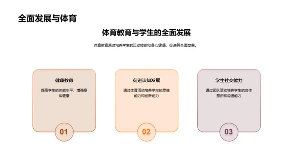 小学体育新教学法