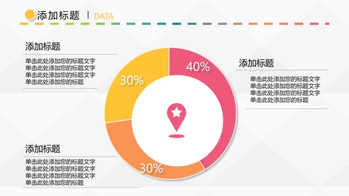 微粒体企业SWOT分析案例培训教程PPT模板