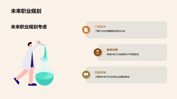 专科教育全解析