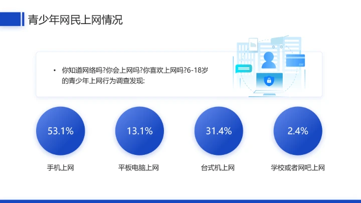 中小学网络安全主题班会网络安全知识科普宣传讲座PPT
