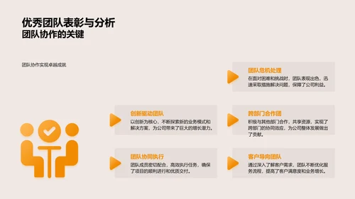 金融团队季报汇总