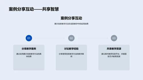 美术教学新方法分享PPT模板