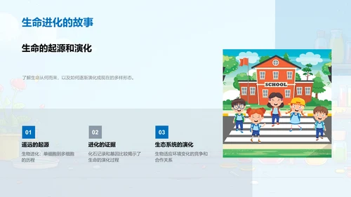 生物科学教学讲座PPT模板