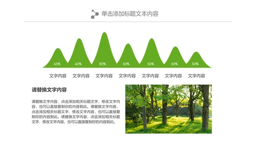 绿色森林植树造林林业木材园林绿化PPT