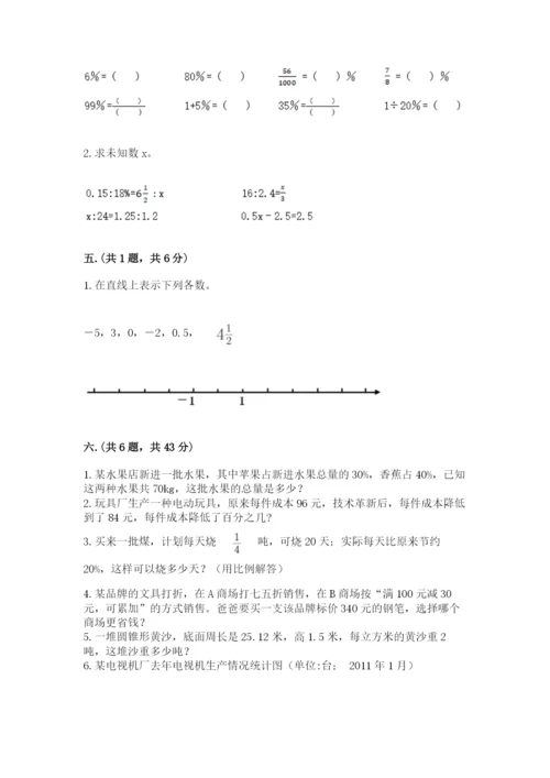 小学毕业班数学检测卷【精练】.docx