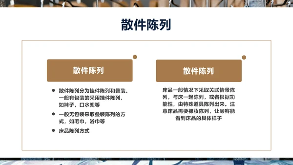 好产品“会说话”商品陈列培训PPT模板