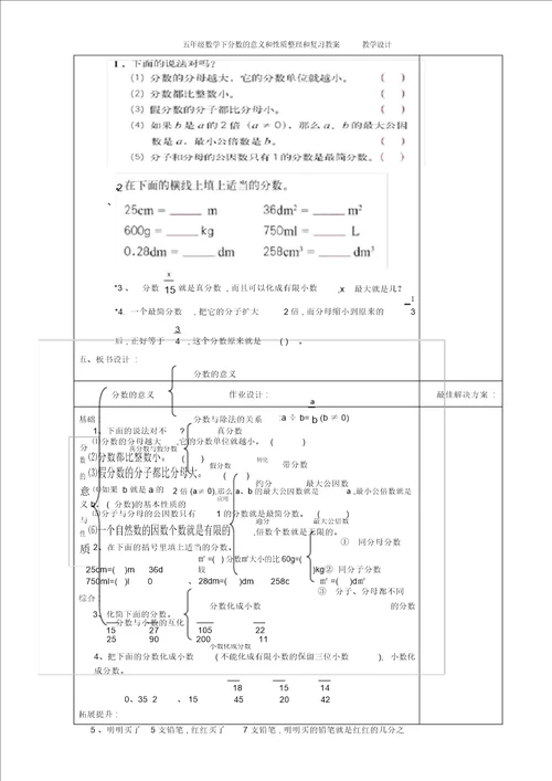 五年级数学下分数的意义和性质整理和复习教案教学设计