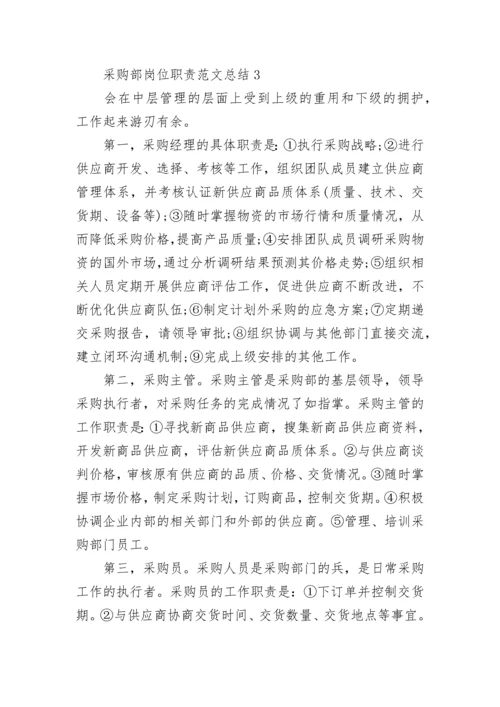 公司采购部岗位职责范文4篇.docx