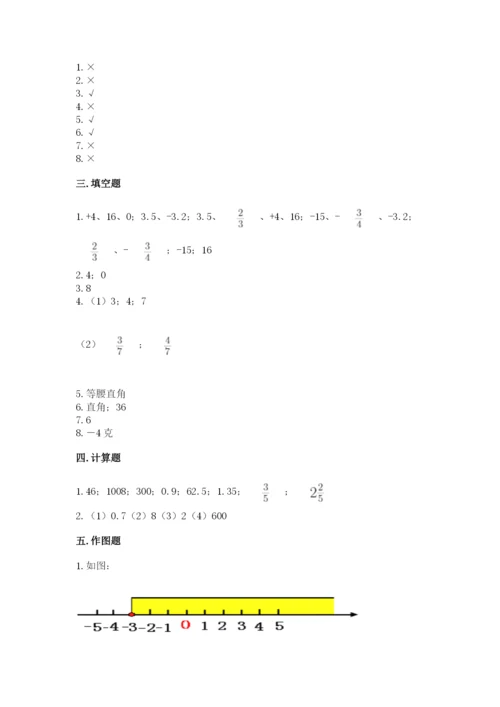 小升初数学期末测试卷附参考答案（满分必刷）.docx