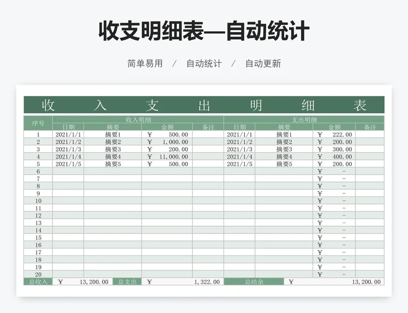 收支明细表—自动统计