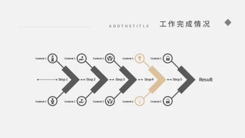 年终计划工作总结通用PPT模板