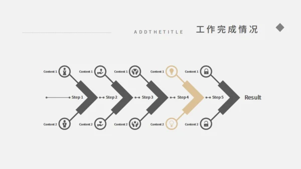 年终计划工作总结通用PPT模板