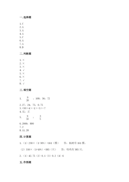 冀教版六年级下册数学期末测试卷含答案.docx