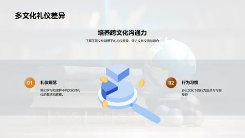 教育中的文化礼仪