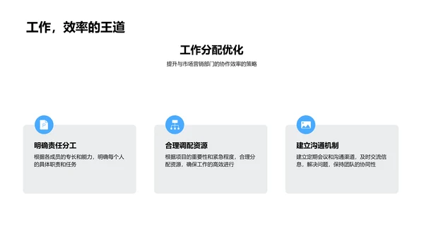 营销部年度工作报告PPT模板