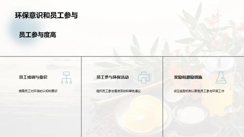 餐饮企业的可持续发展