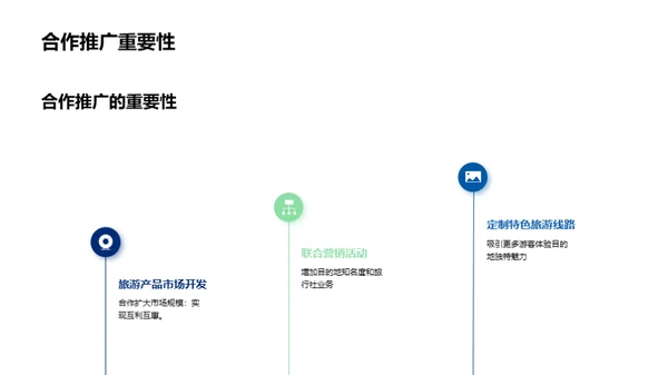 简约风餐饮旅游学术答辩PPT模板