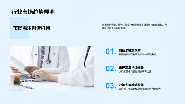 年中生物医疗化学汇报PPT模板