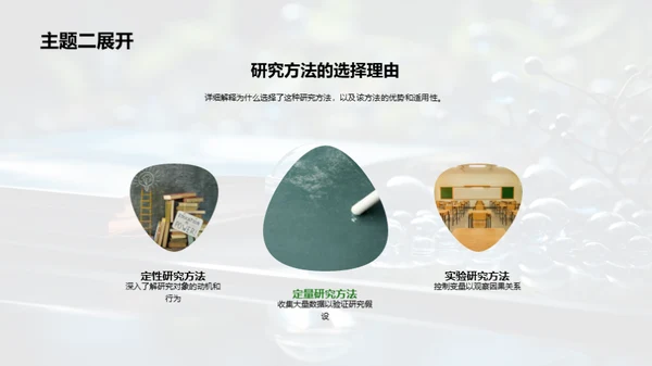 研究开题之路