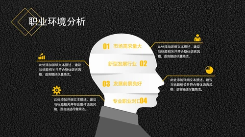 精品背景大学生职业生涯规划PPT