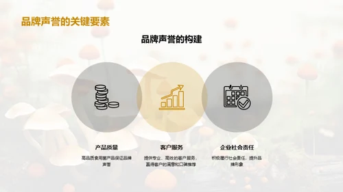 提升食用菌品牌力量