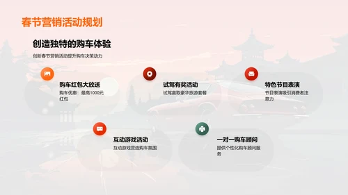 春节汽车销售策略