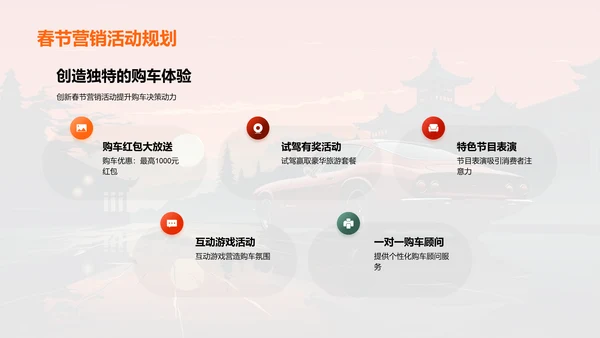 春节汽车销售策略