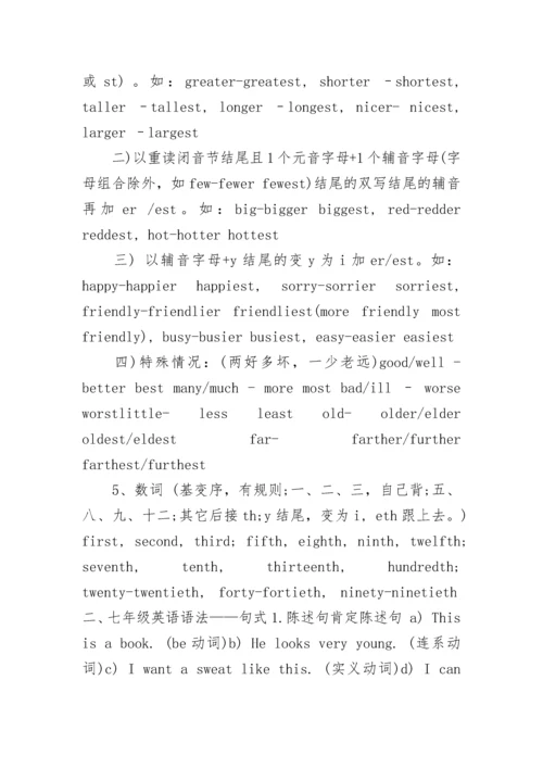 七年级英语下册语法总结.docx