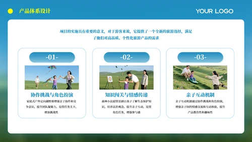 蓝色风儿童节亲子游旅游产品推广PPT模板