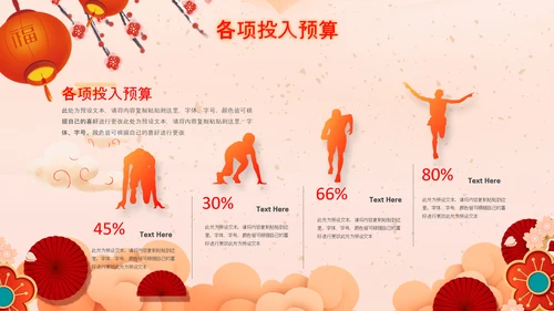 2023开门红年会春节联欢晚会喜庆PPT