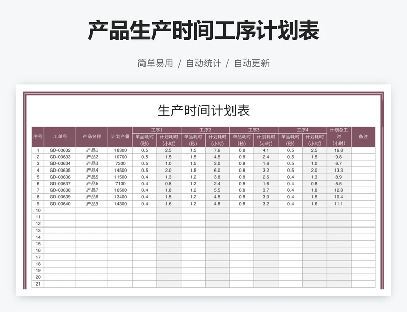 产品生产时间工序计划表