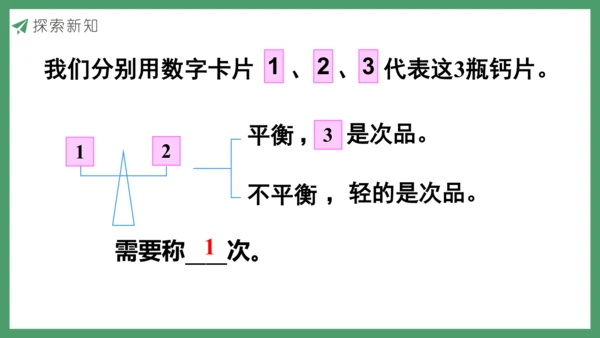 新人教版数学五年级下册8.1  找次品（1）课件