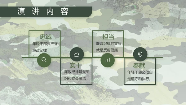 迷彩风八一部队军工作汇报PPT