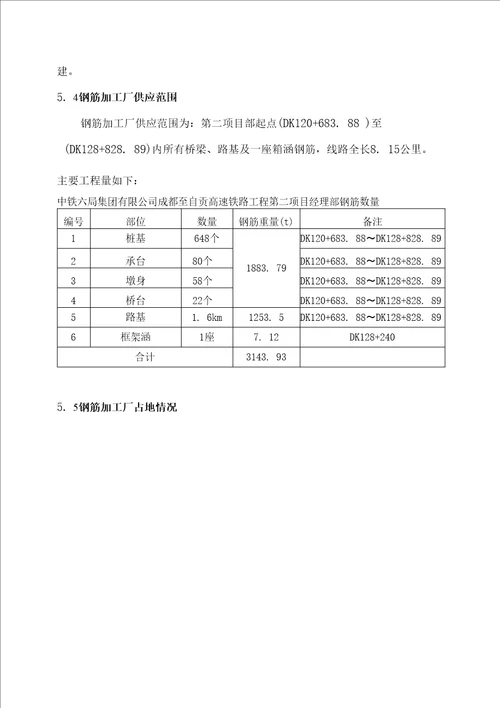 成自钢筋加工场实施方案10