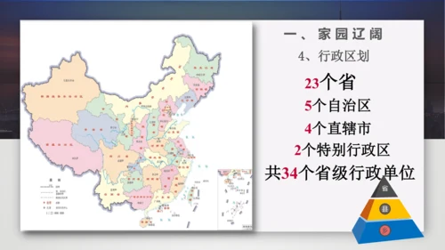 人文地理下册大单元整体教学 爱我中华——中华民族的家园 复习课件（25张PPT）