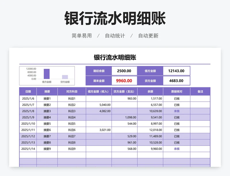 银行流水明细账